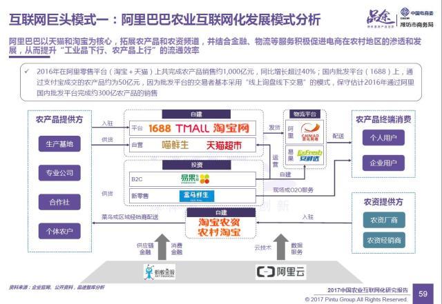 解码器是智商税吗