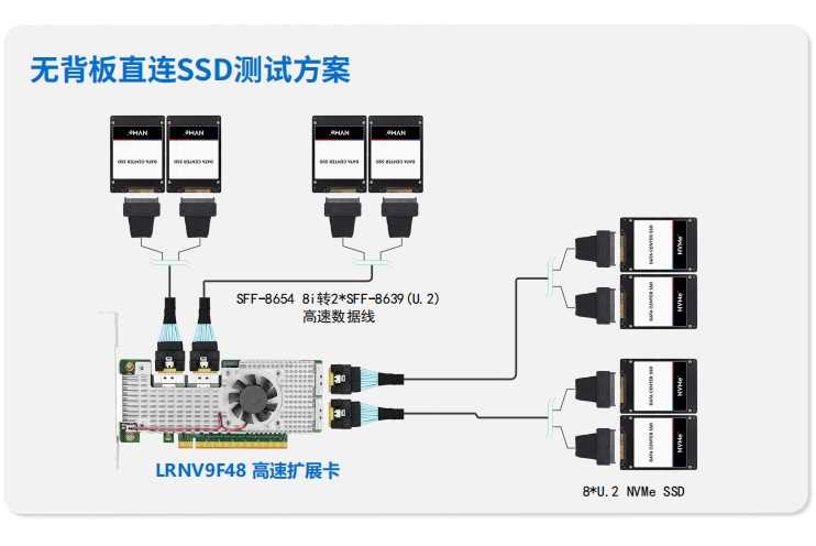 车用灯具与人工智能厨具哪个好