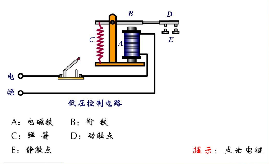 手搓排水阀改线