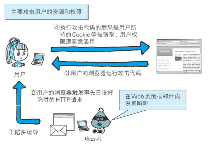 钳型表的使用方法详细图解