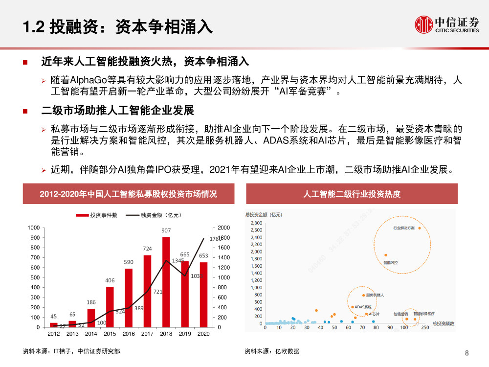 人工智能与法律职业