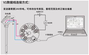 有线光缆设备与智能温度变送器模块接线图