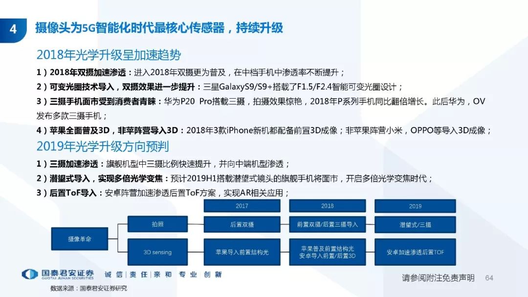 飞镖专利