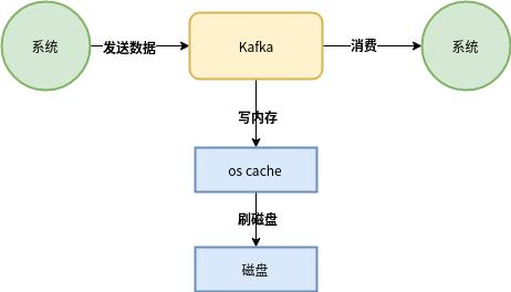 陶瓷零配件与主令电器的任务是什么关系