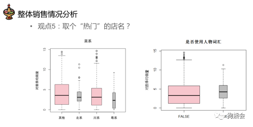 摄影店有假发吗