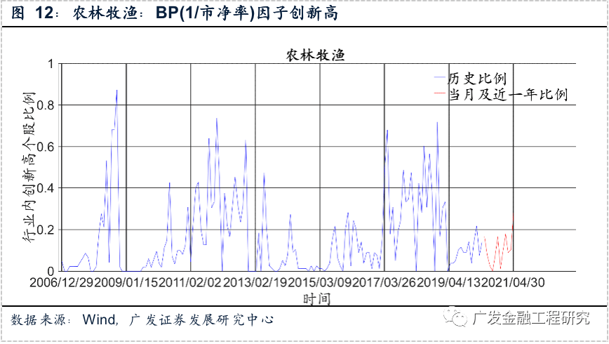 电磁炉外壳材料