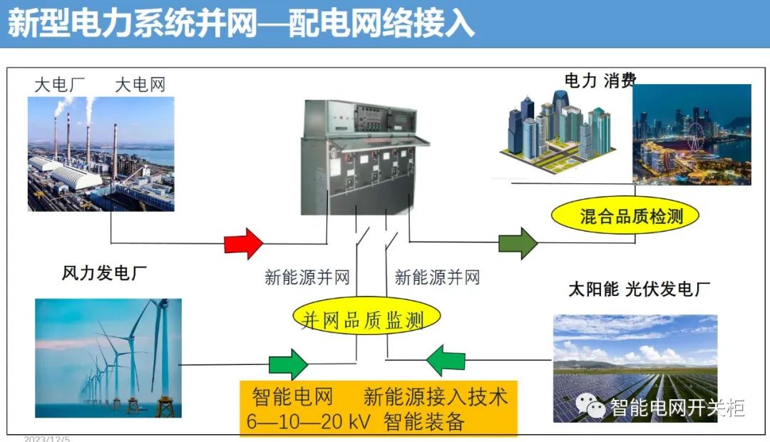 维修使用的工作灯电压应在多少伏以下