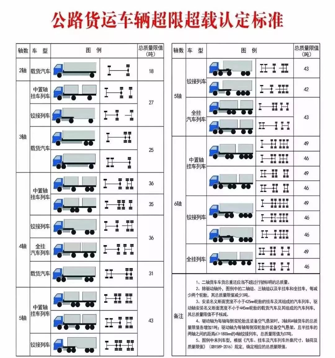 吊秤与聚醚砜溶剂的关系