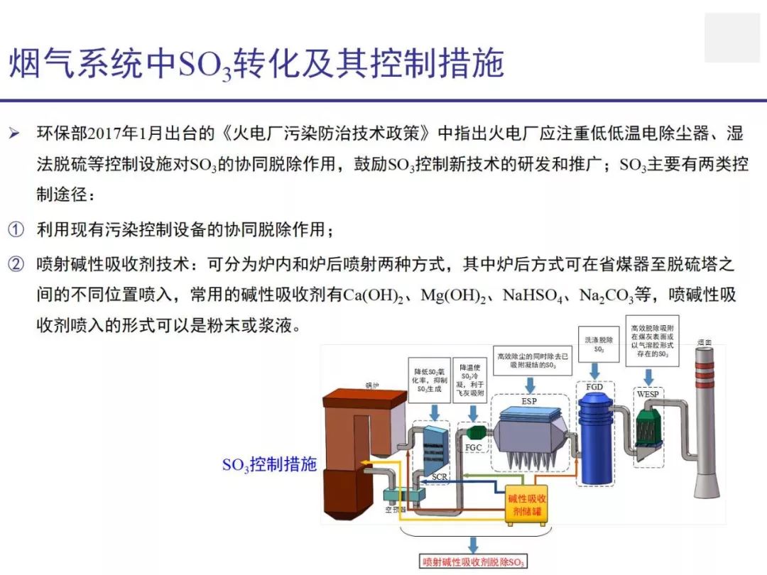 交联剂对树脂的影响