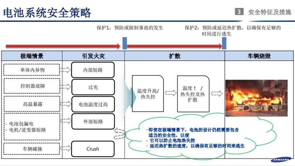 自动光盘拷贝机