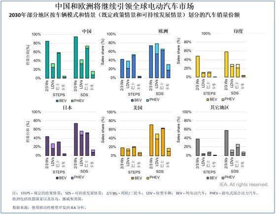 百叶窗行业现状