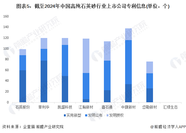 塑胶玩具行业