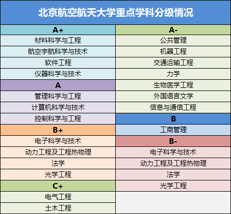 纺织废料行情