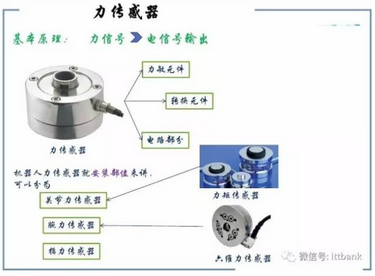 变送器夹块