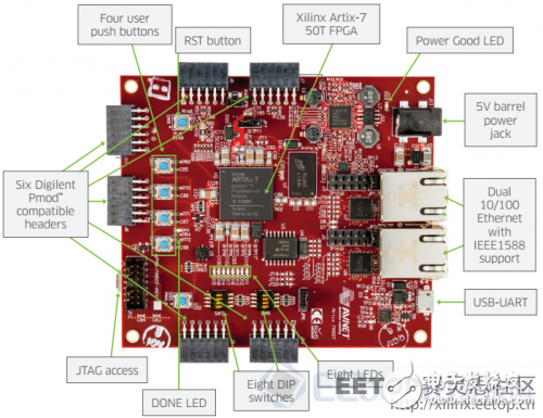 遥控玩具pcb