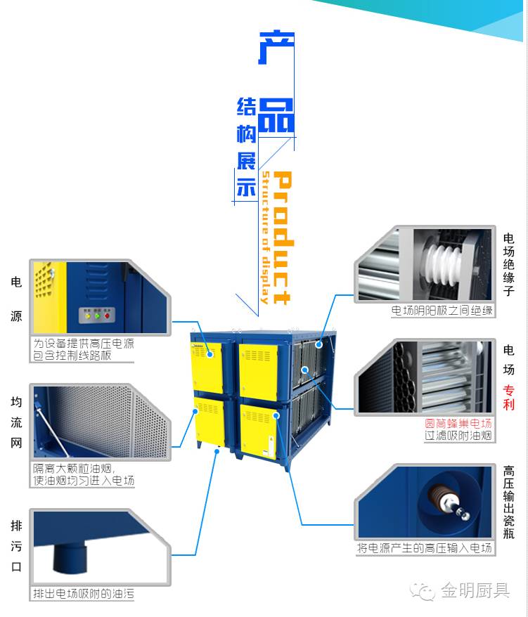 空气净化设备安装方案