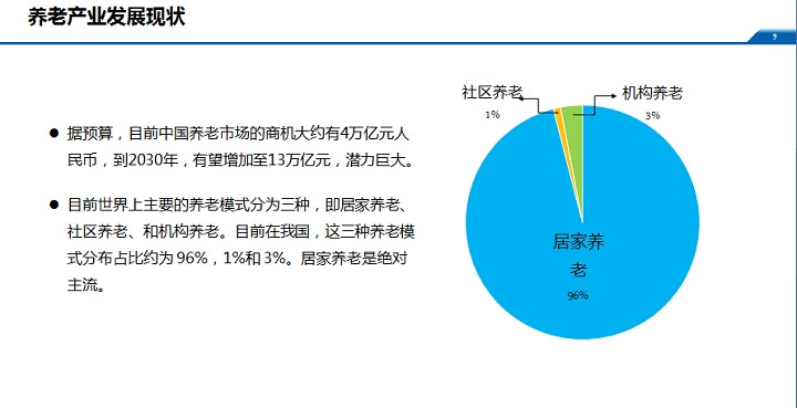 中空玻璃聚硫胶