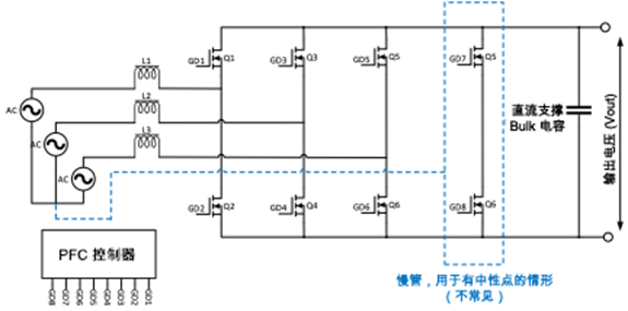 编码器温度过高