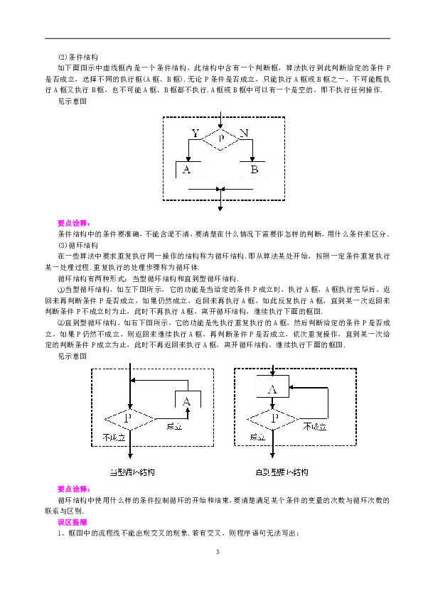 对夹式压力表