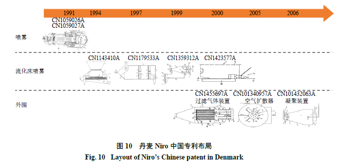 光纤磨接设备