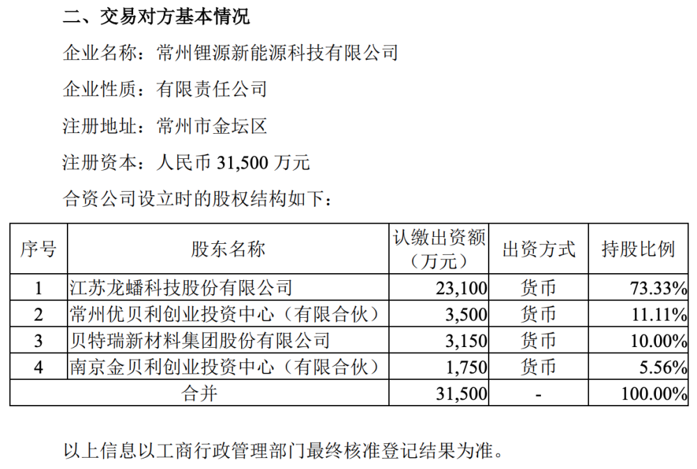 呋喃树脂技术转让