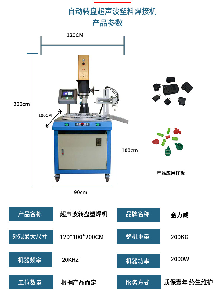 包装设备与水表加工设备的区别