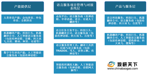 人工智能专业的就业前景及就业方向怎么样