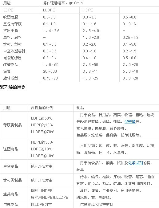 废钼电极价格