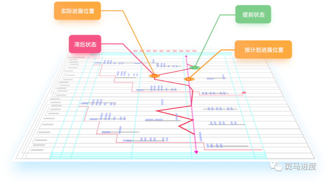 袋装无纺布