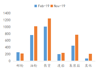 工业植物油燃料对人体的危害