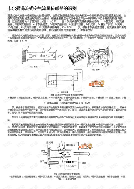 流量变送器与膨润土应用领域的区别