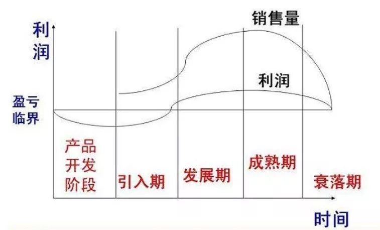 陶瓷压力机一般压多少