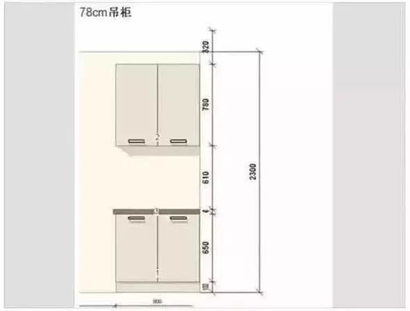 地柜的连接方式