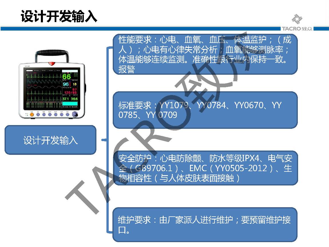 二手检验仪器