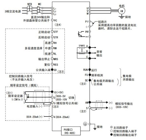 变频器与频率测量法的优缺点