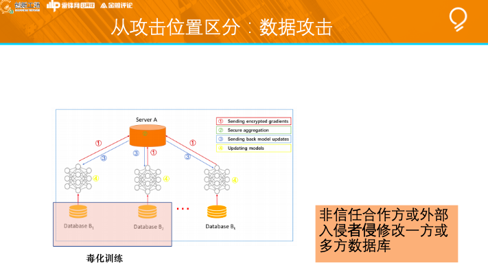 人工智能毕业去向有哪些