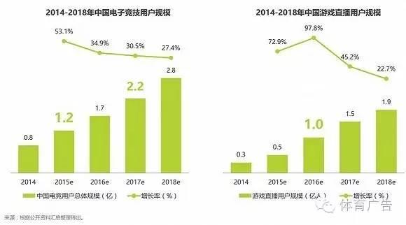 非织造布行业的基础认知