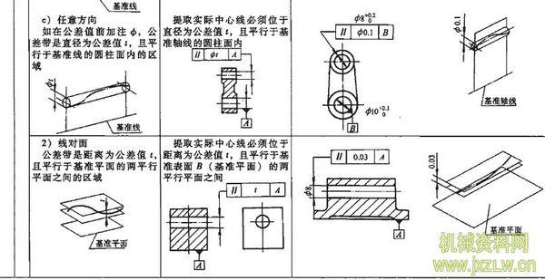 风叶固定螺母怎么拆