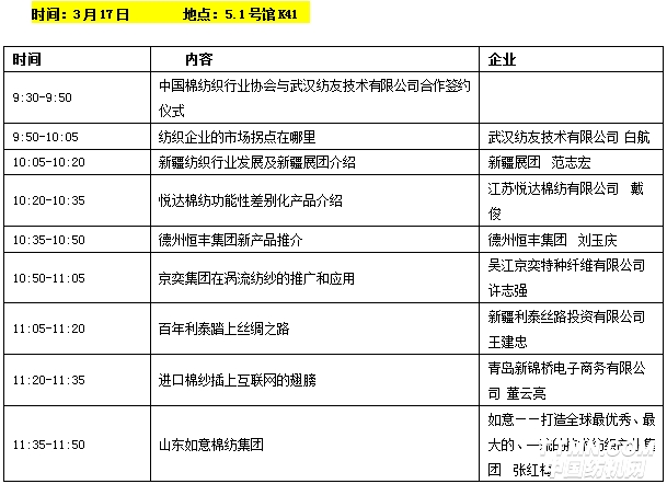 纱线用来做什么