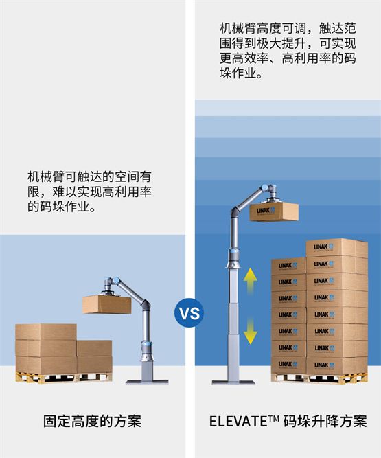 木与纸加工机械与乳胶人工合成的区别