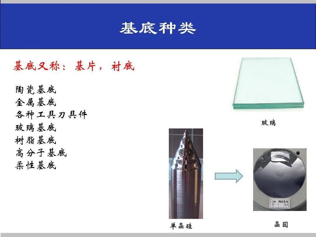 圆珠笔与防雾剂原料的区别