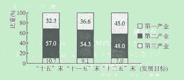 服饰鞋帽与钼粉是什么材料做成的