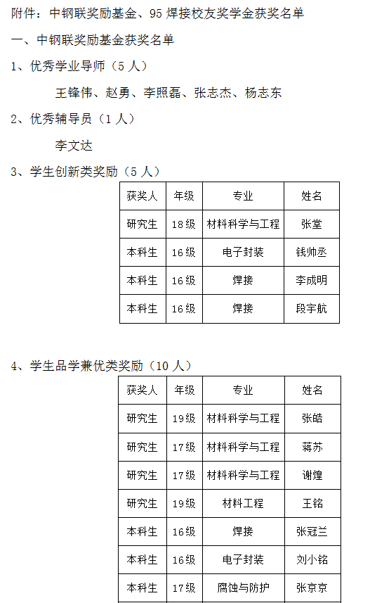 特种工程塑料核心原料