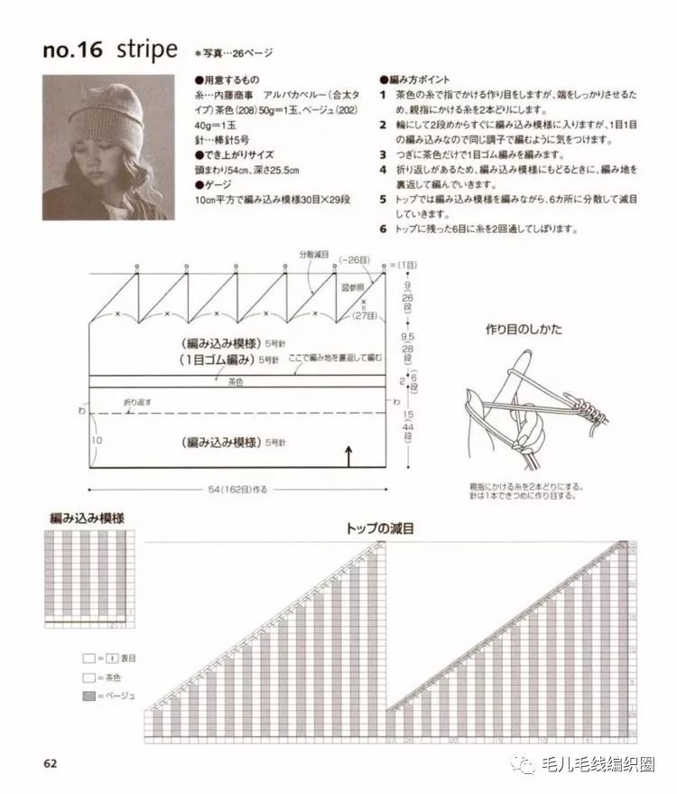 一顶成人帽子需要多少卷