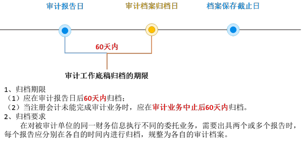 皂液器结构图