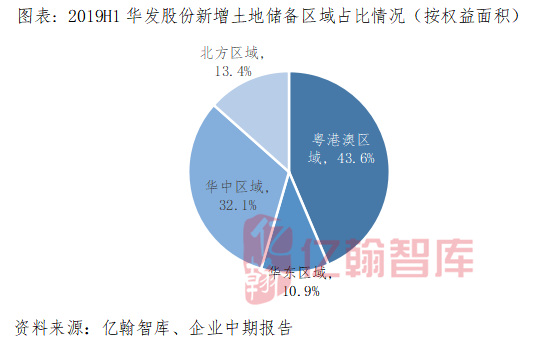 人工智能与养老服务