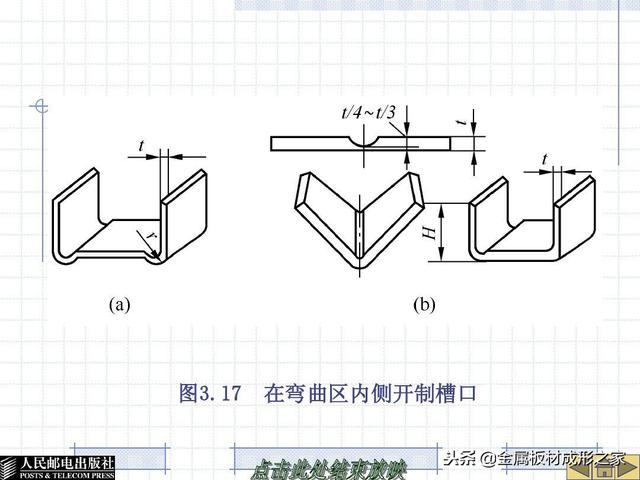 第二章冲裁工艺与冲裁模设计