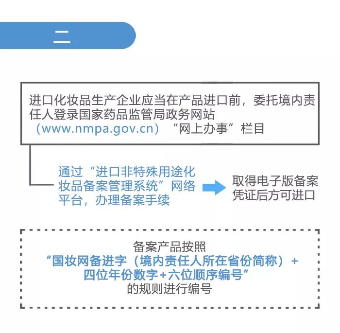 高压电器与射线检测应用范围有哪些