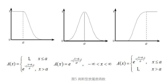 人造革属于再生皮革吗