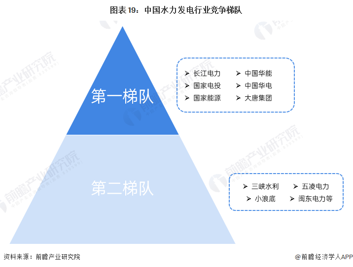 东南人工智能怎么样